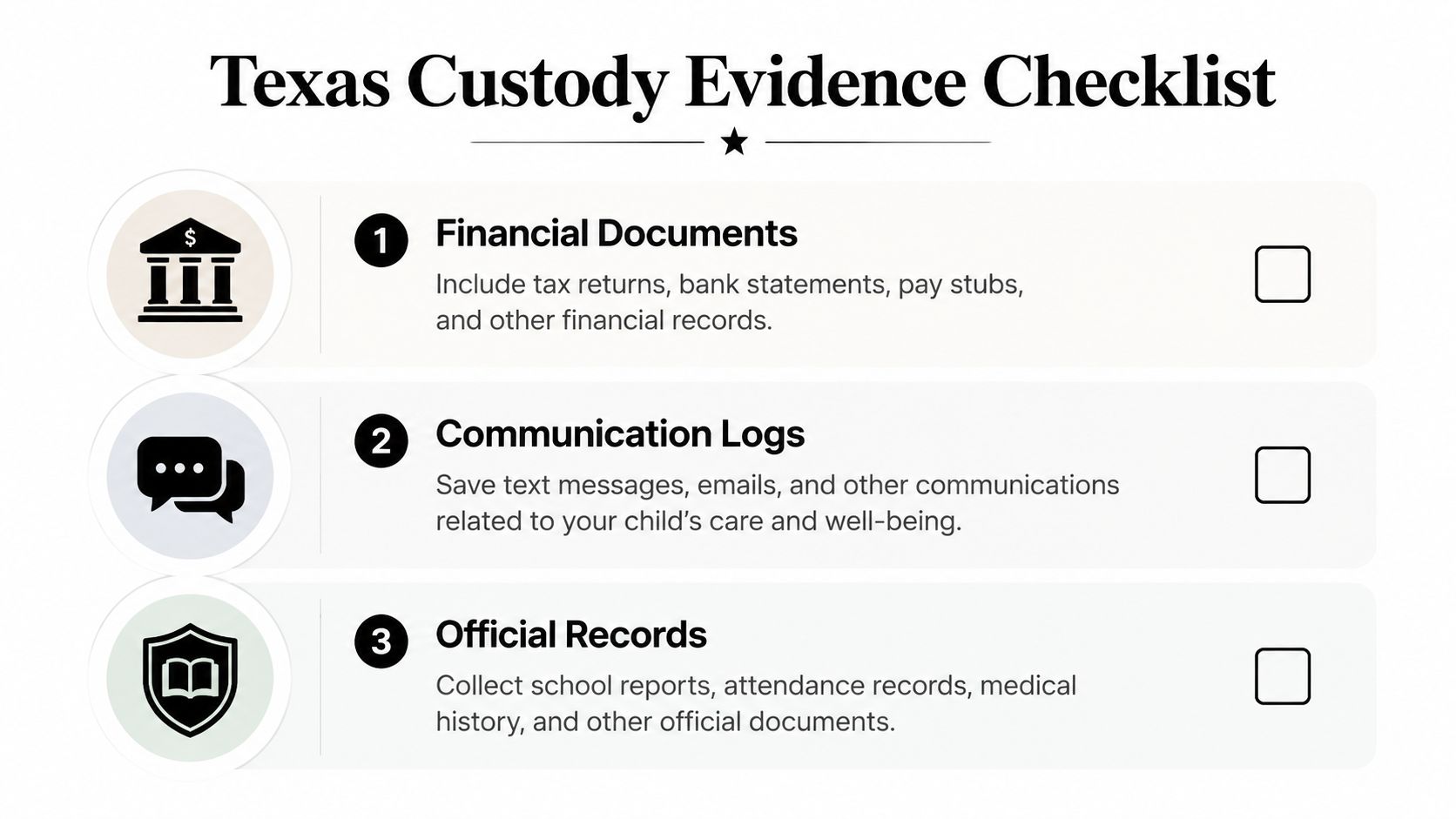A checklist for gathering Texas custody evidence, including financial documents, communication logs, and official records for hearings.