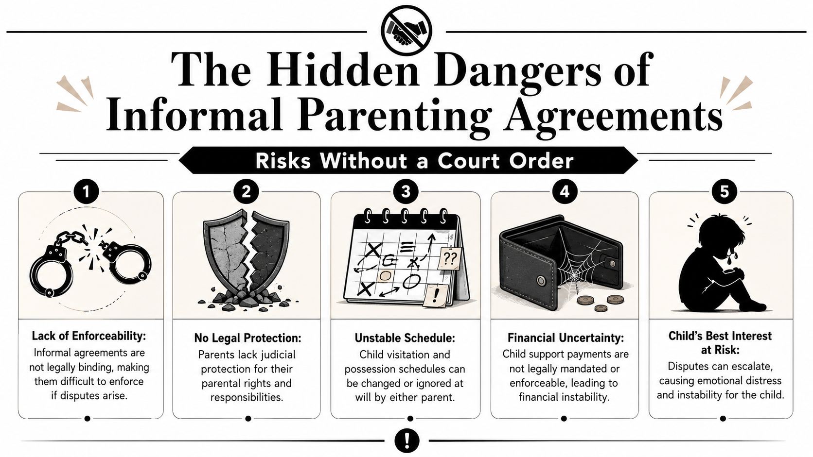 The Hidden Dangers of Informal Parenting Agreements