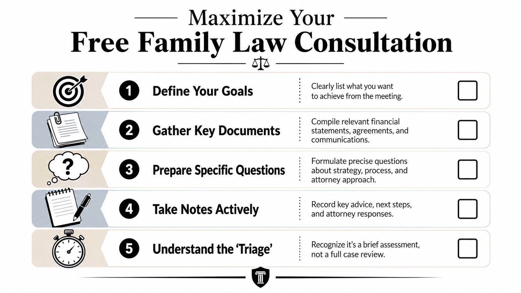 An infographic titled Maximize Your Free Family Law Consultation with five numbered steps for meeting preparation.