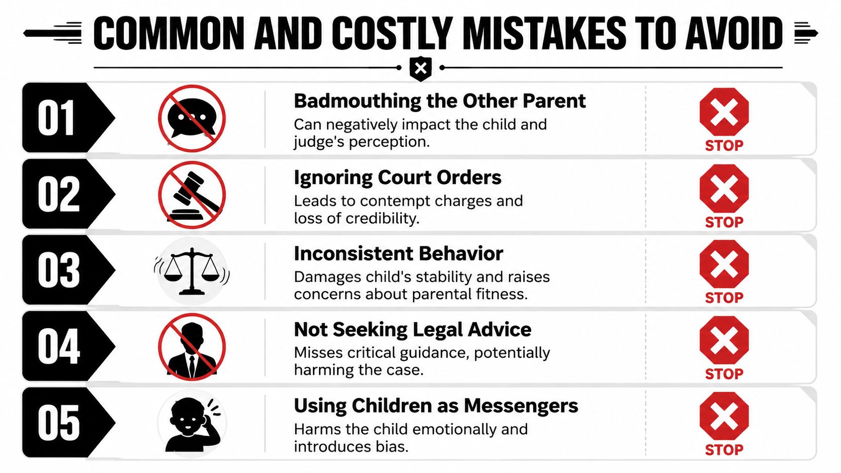 A list of five common and costly mistakes to avoid during child custody cases.