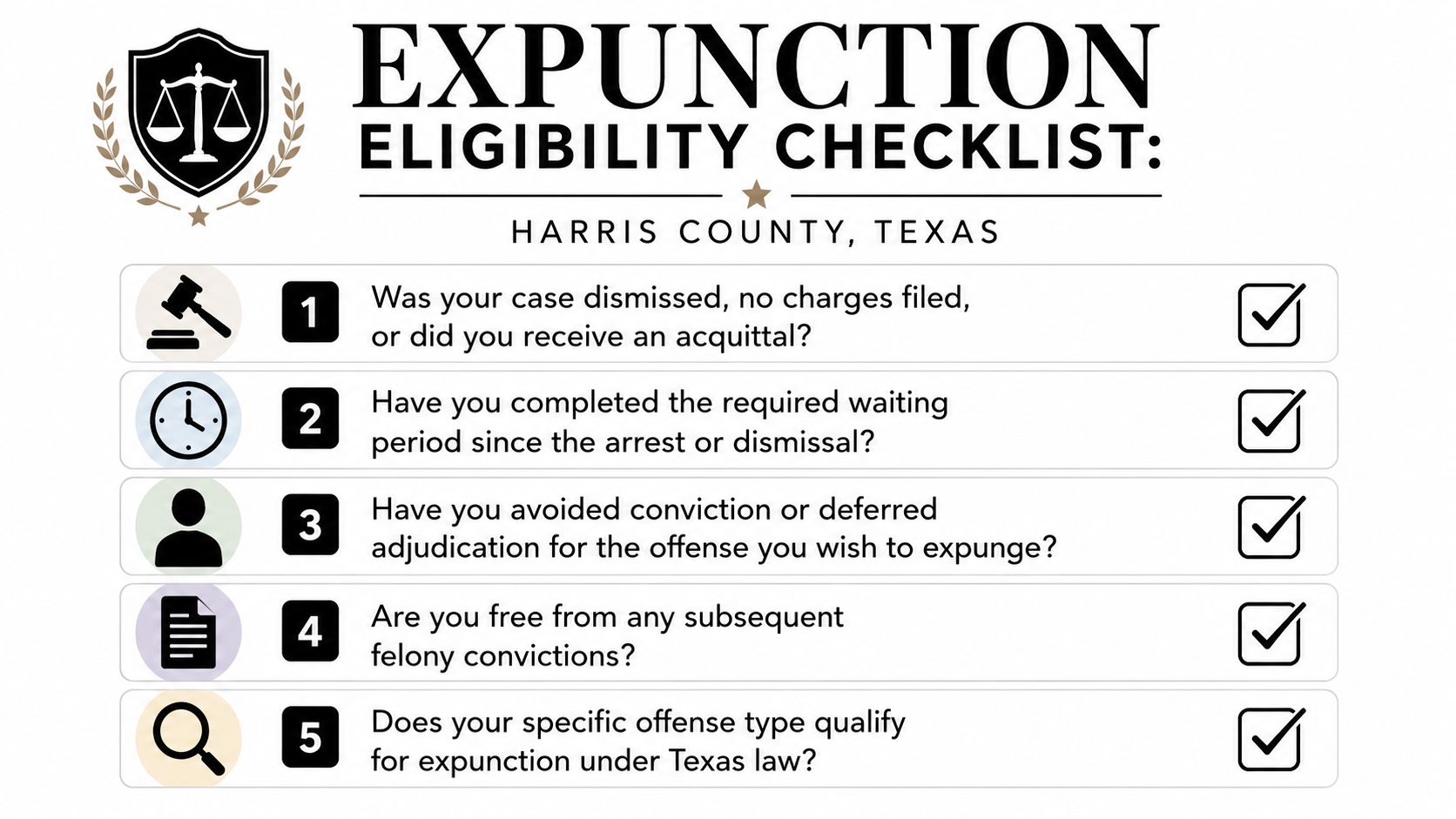 An infographic checklist for determining criminal record expunction eligibility in Harris County, Texas with five criteria.