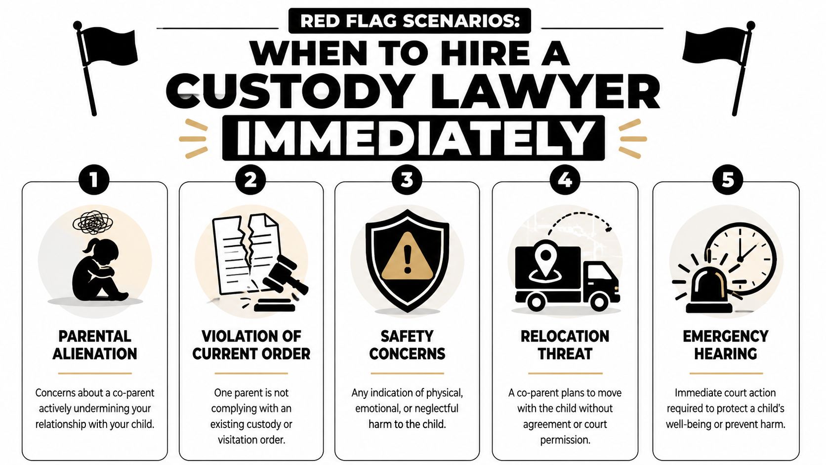 An infographic detailing five critical red flag scenarios that indicate when a parent should immediately hire a custody lawyer.
