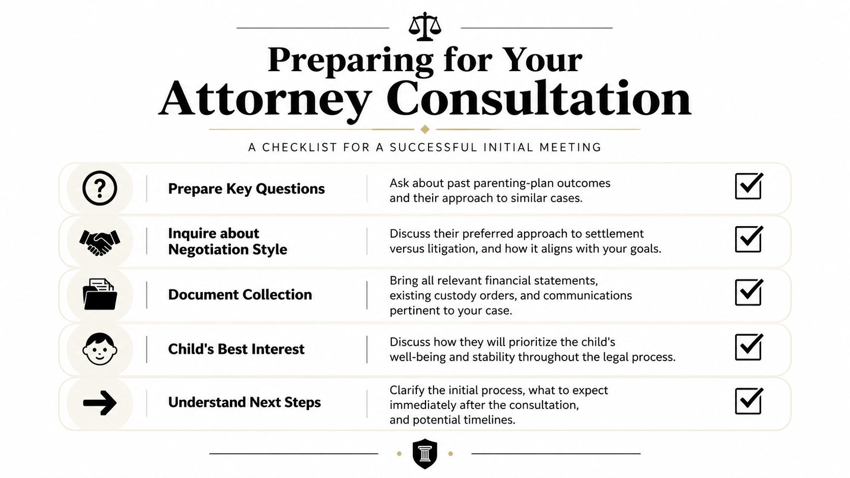 A checklist for preparing for a child custody attorney consultation with key steps for a successful meeting.