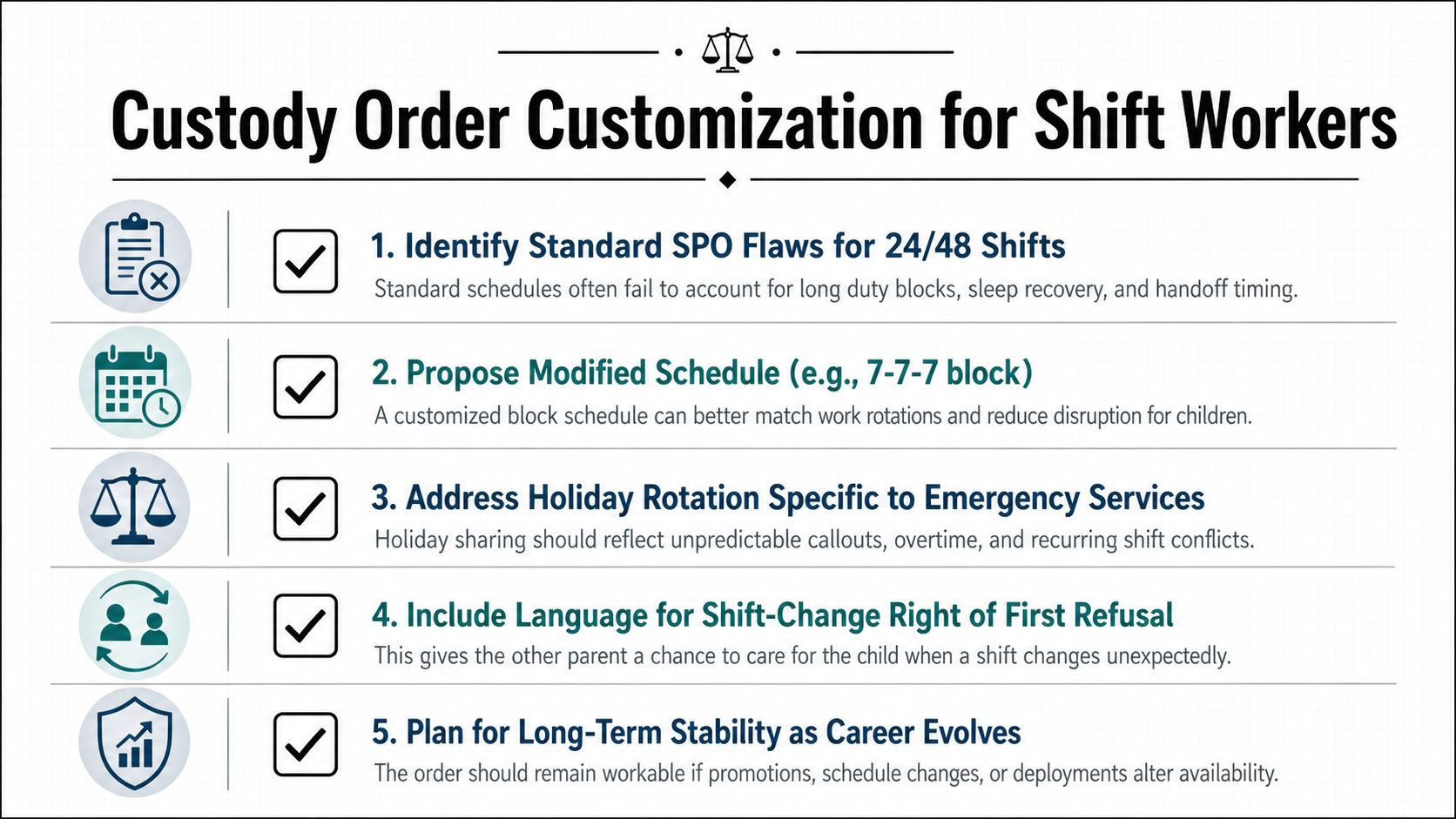 A checklist infographic providing five tips for customizing child custody orders for shift workers and first responders.