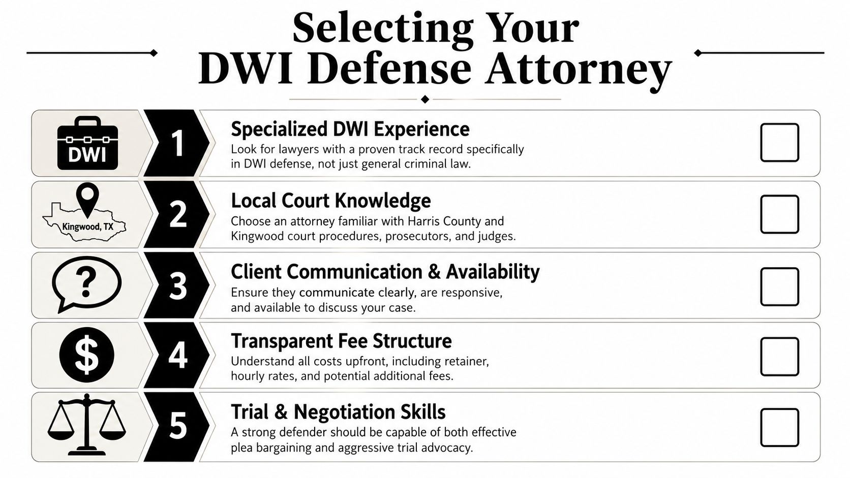 A checklist infographic titled Selecting Your DWI Defense Attorney, listing five essential qualities to consider for legal representation.