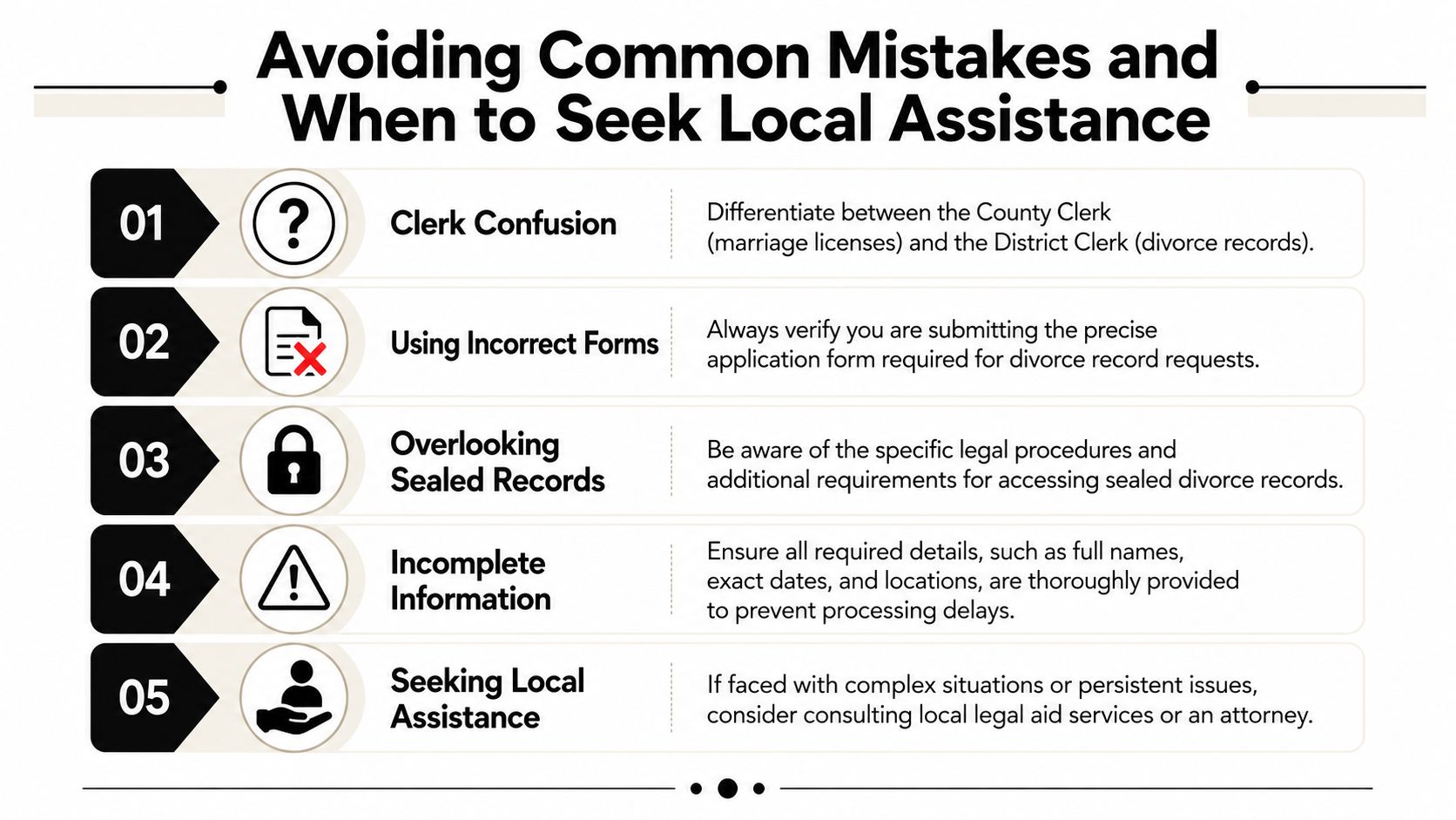 A graphic list outlining five common mistakes when requesting divorce records and when to seek legal help.