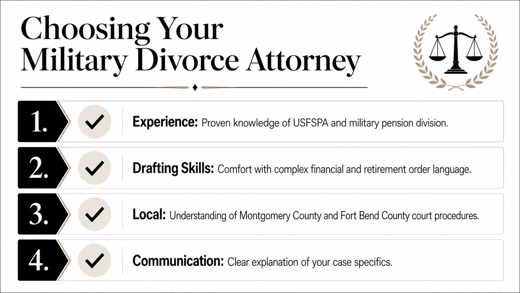 A list of four key qualities to look for when choosing a military divorce attorney.