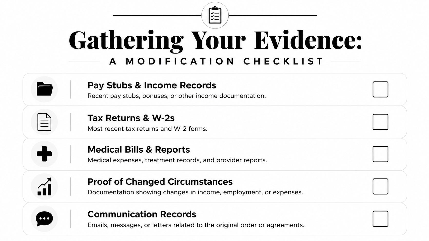 A checklist titled Gathering Your Evidence showing required documents for a court order modification process.