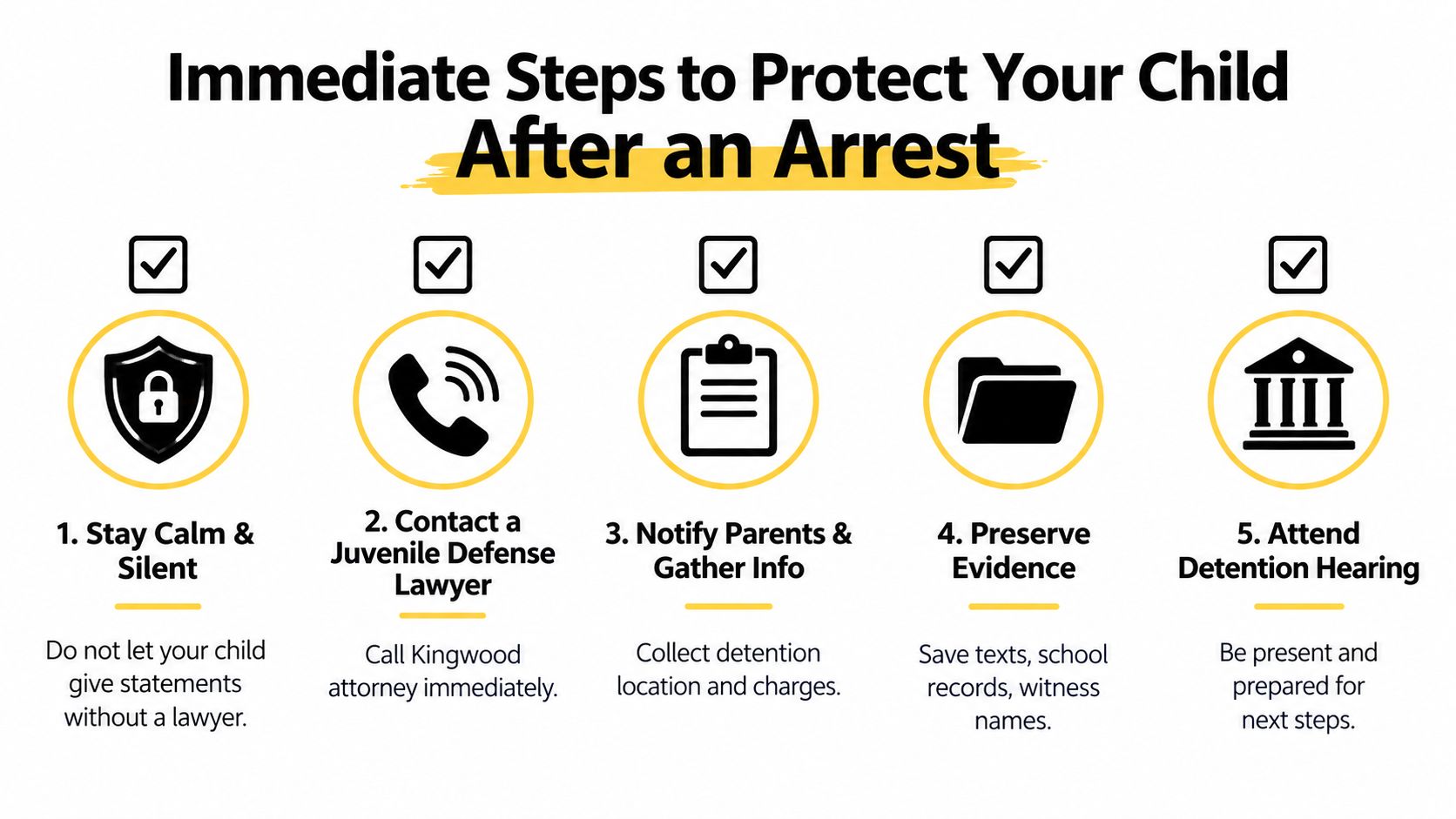 A five-step guide for parents outlining immediate actions to take to protect a child after an arrest.